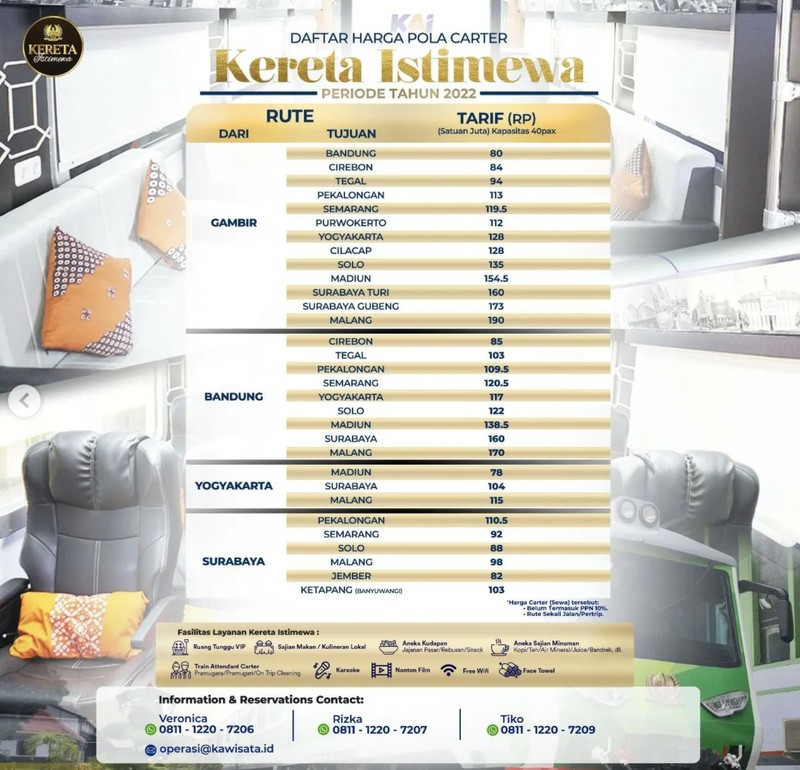 Kereta Api Istimewa (Tangkapan layar Instagram keretaapikita) Kereta Api Istimewa (Tangkapan layar Instagram keretaapikita)