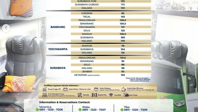 Kereta Api Istimewa (Tangkapan layar Instagram keretaapikita)