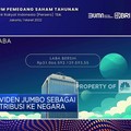 Kinerja Cemerlang, BRI Setor Rp 14,04 Triliun Ke Negara