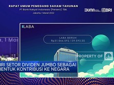 Kinerja Cemerlang, BRI Setor Rp 14,04 Triliun Ke Negara