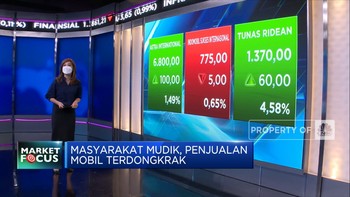 Market Focus: IHSG Tembus Level All Time High Baru
