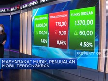 Market Focus: IHSG Tembus Level All Time High Baru