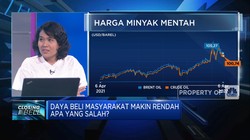 Daya Beli Masyarakat Makin Rendah, Apa Yang Salah?