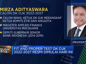 Fit and Proper Test DK OJK 2022-2027 Dimulai Hari Ini