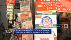 Lonjakan Harga Barang, 