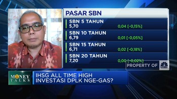 Jurus Investasi DPLK di Pasar Surat Utang Saat Inflasi Naik