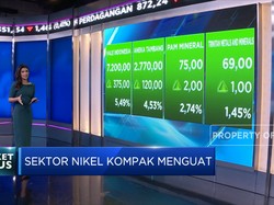 Market Focus: Sinyal Agresif The Fed & Saham Nikel Menguat