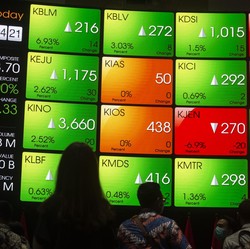 Begini Cara Mengenali Saham Murah yang Benar-benar