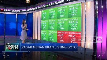 Market Focus: IHSG Tembus 7.210 Hingga Sinyal Agresif The Fed