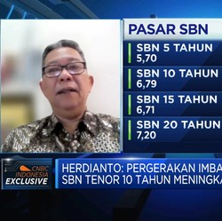 Strategi Investasi Ciptadana AM Saat IHSG Tembus Rekor Baru