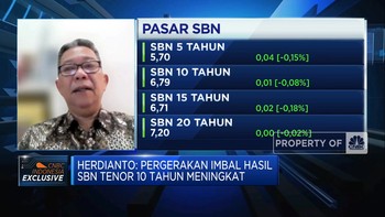 Strategi Investasi Ciptadana AM Saat IHSG Tembus Rekor Baru