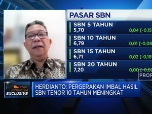 Strategi Investasi Ciptadana AM Saat IHSG Tembus Rekor Baru