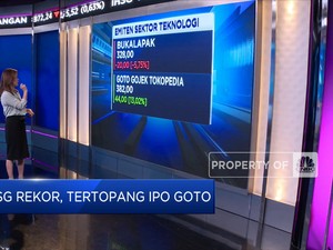 Market Focus: IPO GOTO Dongkrak IHSG & The Fed Kian Agresif