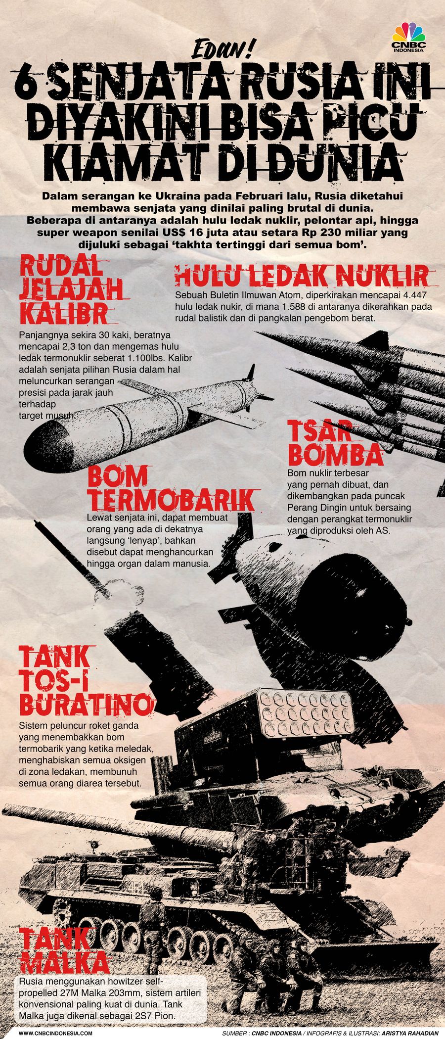 Edan! 6 Senjata Rusia Ini Diyakini Bisa Picu Kiamat di Dunia Edan! 6 Senjata Rusia Ini Diyakini Bisa Picu Kiamat di Dunia