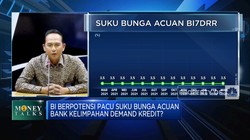 Jurus BPD DIY Genjot Kredit Hadapi Era Suku Bunga Tinggi