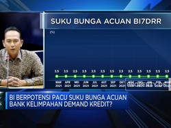 Jurus BPD DIY Genjot Kredit Hadapi Era Suku Bunga Tinggi