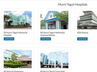 Harga IPO Rumah Sakit Milik Anak Martua Sitorus Rp 1.280/unit