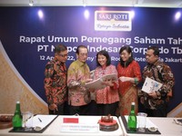 Ini Bukti Harga Terigu Jadi Penahan Laba Bersih Sari Roti
