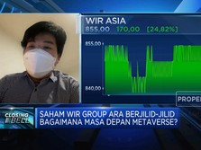 Saham WIR Asia ARA Berjilid-jilid,Metaverse Kian Menjanjikan?
