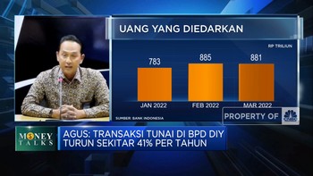 Efek Digitalisasi, Transaksi Cashless BPD Melonjak di Ramadan