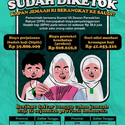 Kemenag Mau Lobi Arab, Minta Kuota Jemaah Haji Ditambah