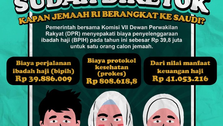 Infografis: Biaya Haji Sudah Diketok, Kapan Jemaah RI Berangkat ke Saudi? Infografis: Biaya Haji Sudah Diketok, Kapan Jemaah RI Berangkat ke Saudi?