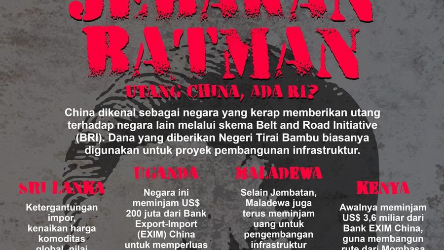 Infografis: 4 Negara Disebut Masuk 'Jebakan Batman' Utang China, Ada RI?