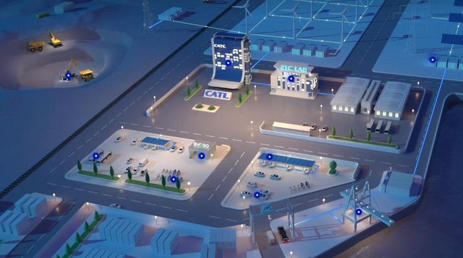 Contemporary Amperex Technology Co., Limited. (CATL)