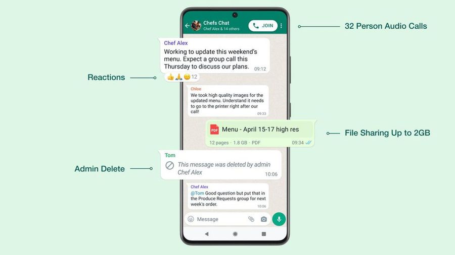 fitur whatsapp