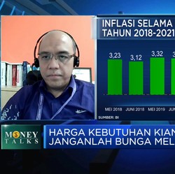Harga Kebutuhan Naik Bersamaan, Inflasi RI Bisa Tembus 6%