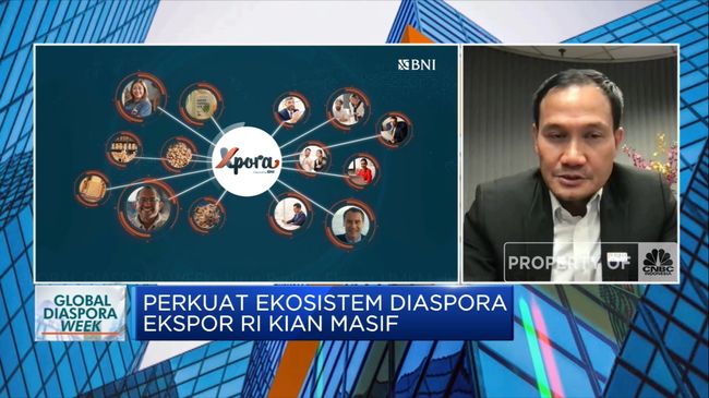 Jurus Perluas Ekspor Umkm Di Pasar As Lewat Program Bni Xpora