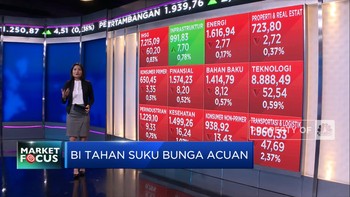 Market Focus: BI7DRR Tetap 3,5% & IHSG Terkoreksi Lebih 1%