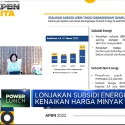 Harga Minyak Melonjak, Subsidi Energi Bengkak 2x Lipat