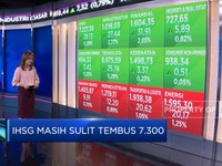 Market Focus:Ancaman Resesi Hingga Kebijakan Suku Bunga Acuan