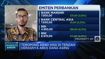 BI7DRR Ditahan di 3,5%, Saham Bank Big Cap Diburu Asing?