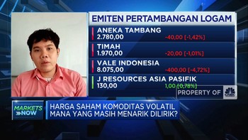 Harga Saham Komoditas Volatil, Mana Yang Masih Menarik?