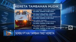 Video: Serbu! PT KAI Tambah Tiket Kereta Api