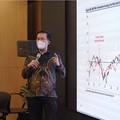 Ada yang Bilang Saham Ritel Bakal Cuan Gede selama Ramadan