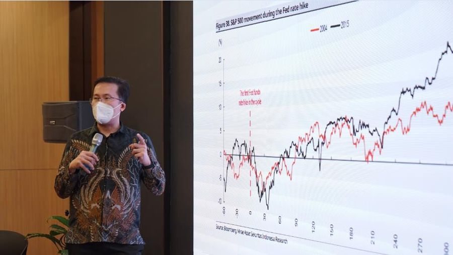 Head of Research Mirae Asset Sekuritas Indonesia Hariyanto Wijaya dalam Media Day_ Ramadhan Season, by Mirae Asset Sekuritas Indonesia
