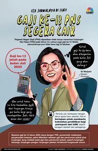 Sri Mulyani Pastikan Gaji Ke-13 PNS Cair Bulan Juli