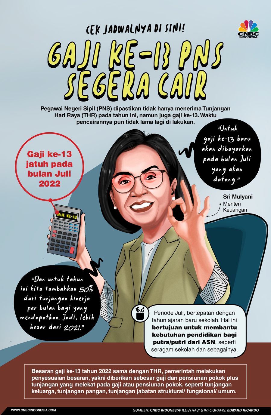 INFOGRAFIS, Cair, Ini Jadwal Pencairan Gaji ke-13 PNS
