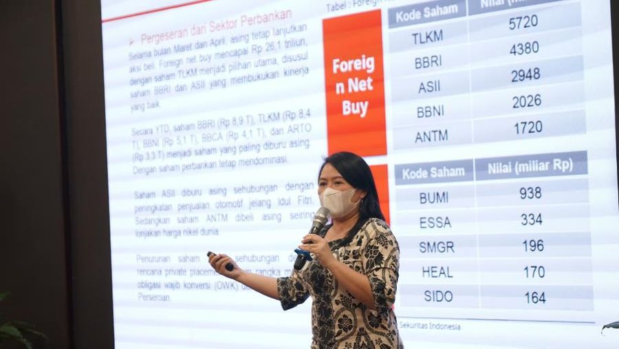 Senior Investment Information Mirae Asset Sekuritas Martha Christina dalam Media Day_ Ramadan Season, by Mirae Asset Sekuritas Indonesia