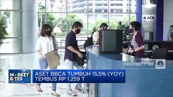Laba BCA Melejit 14,6% Hingga Dividen Saratoga Rp 814 M
