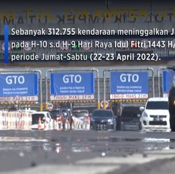 Mulai Ramai, Arus Mudik Kendaraan Via Tol Alami Peningkatan