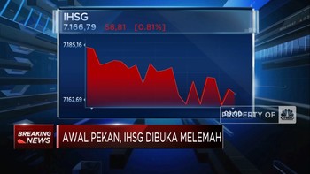 Mengekor Bursa Global, IHSG Melemah di Awal Pekan