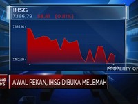 Mengekor Bursa Global, IHSG Melemah di Awal Pekan