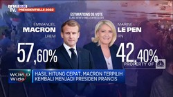 Hasil Quick Count, Macron Menang Atas Le Pen