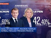 Hasil Quick Count, Macron Menang Atas Le Pen
