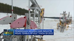 Q1-2022,Penerimaan Negara Dari Migas Tembus Rp 61,6 T