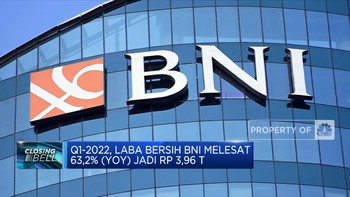 Q1-2022, Laba Bersih BNI Melesat 63,2% (yoy) Jadi Rp 3,96 T